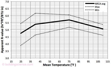 bscinfo-502_figure_01r_web