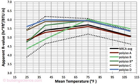 bscinfo-502_figure_02r_web