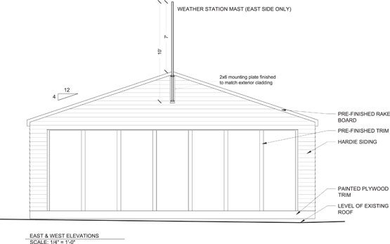 Figure 2: Vancouver Test Hut west elevation