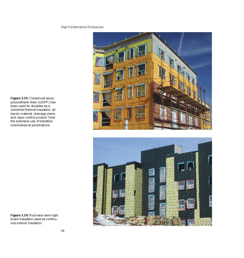 High Performance Enclosures Bsc John Straube