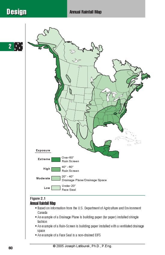 Builder's Guide to MixedHumid Climates Bldg Science Corp