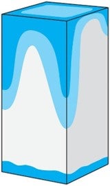 PA-1904 Figure 3