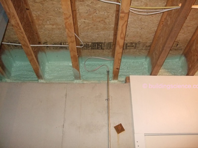 Critical Seal Spray Foam At Rim Joist, How To Insulate Around Floor Joists In Basement