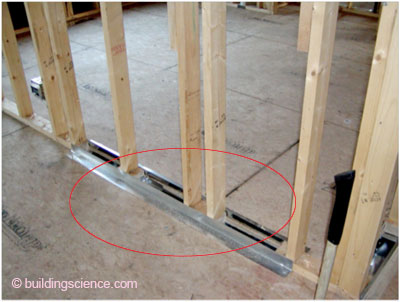 Info 801 What S Wrong With This Practice Using Unsealed Wall Cavities Or Panned Floor Joists As Return Plenum Building Science Corporation - Wall Hvac Duct