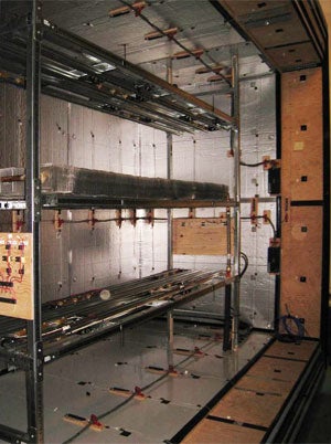 Figure 2: Heating and Cooling in Meter Box