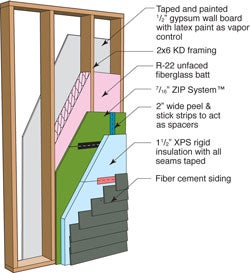 Vancouver Test Hut Phase IV Panel 4